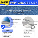 Manual RV Awning Complete Awning Kit ，White Frame-Blue Fabric, 15Ft(14'2'' Fabric)
