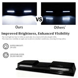 Roof Light Bar with Remote Compatible with 2018-2024 Wrangler JL , 3 Modes Truck Top Light Flashing Roof Strobe Lights, Gloss Black