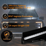 Roof Light Bar with Remote for 2024-2025 f-150 , 3 Modes Truck Top Light Flash Roof Strobe Lights, Gloss Black